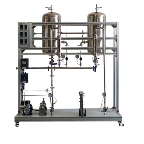 電催化CO2制備合成氣裝置 電催化CO2制備合成氣裝置